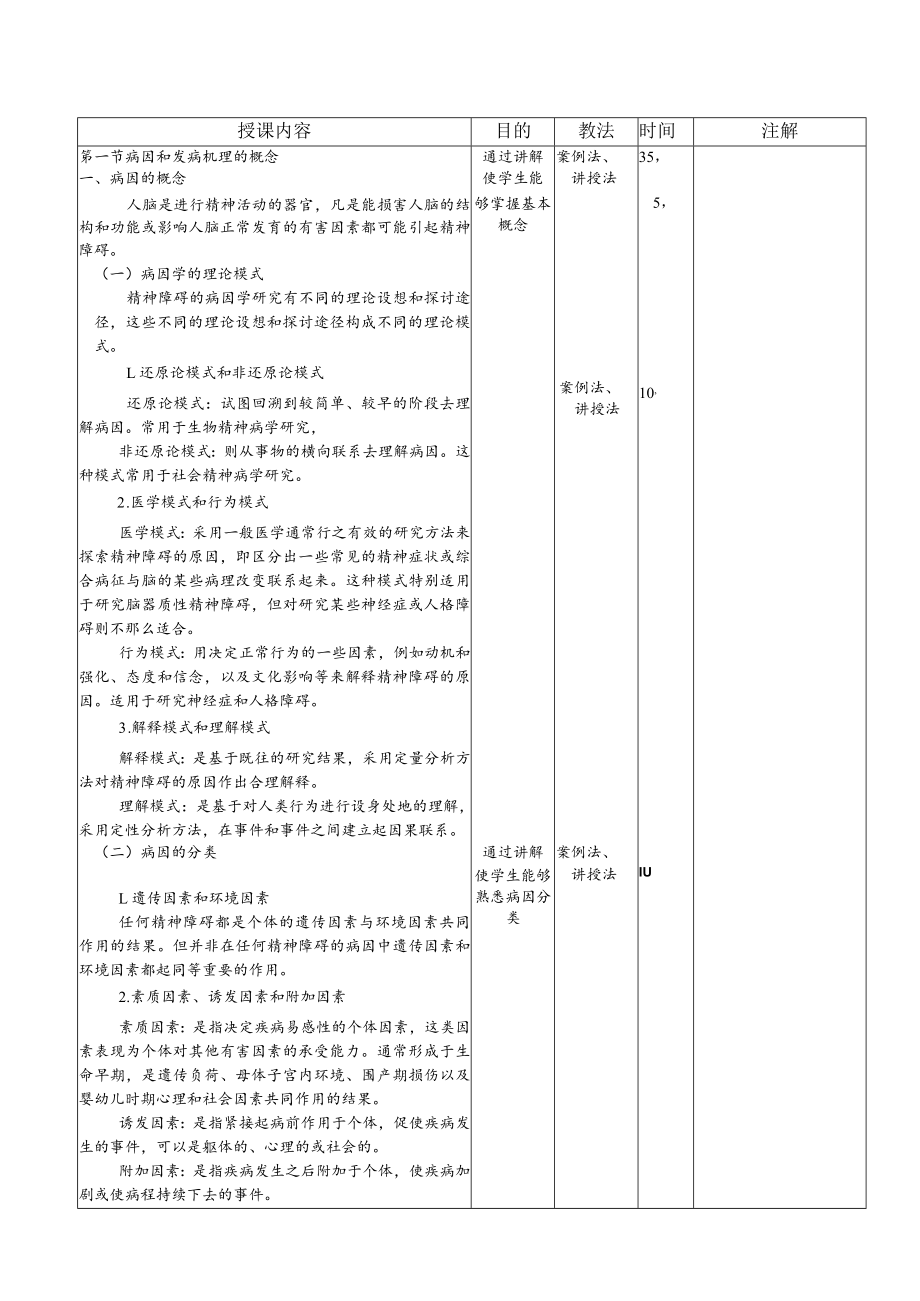 华北理工精神病学基础教案02病因学.docx_第2页