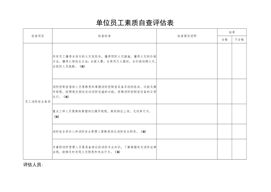 单位员工素质自查评估表（消防）.docx_第1页