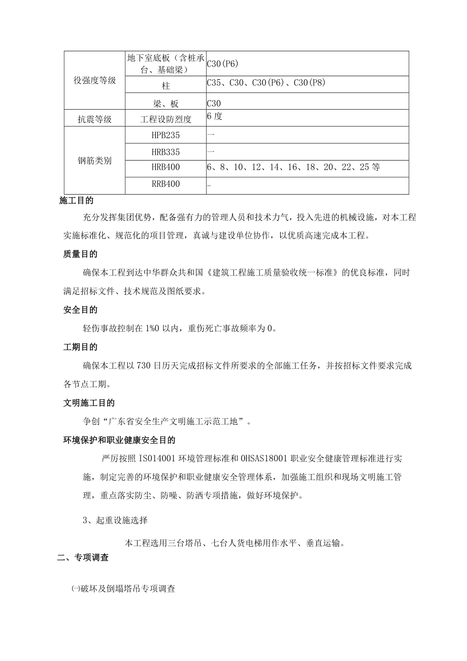 塔吊倒塌的应急预案.docx_第2页