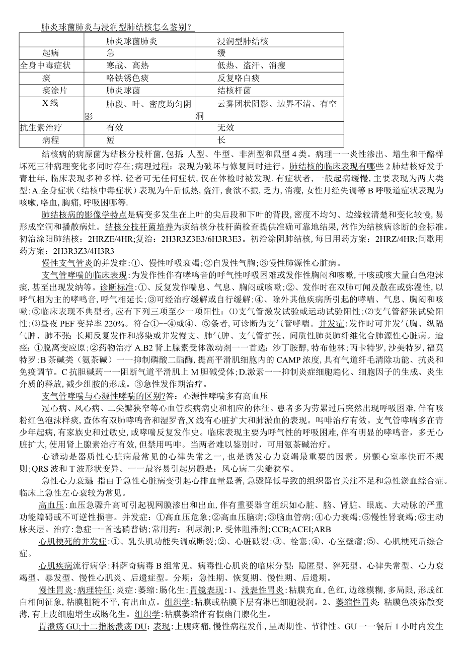 华科西医内科学复习重点.docx_第3页