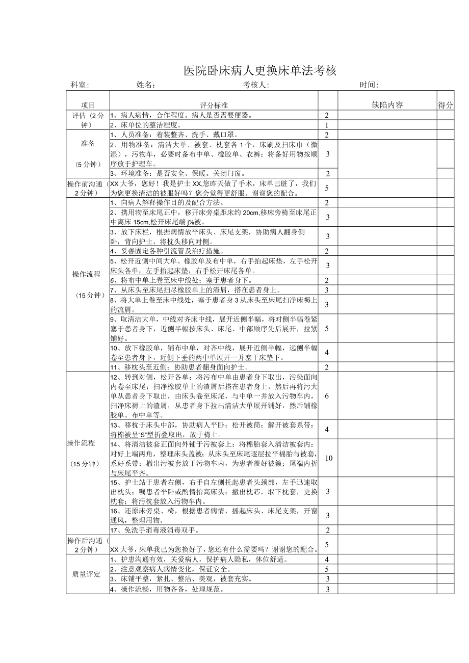 医院卧床病人更换床单法考核.docx_第1页