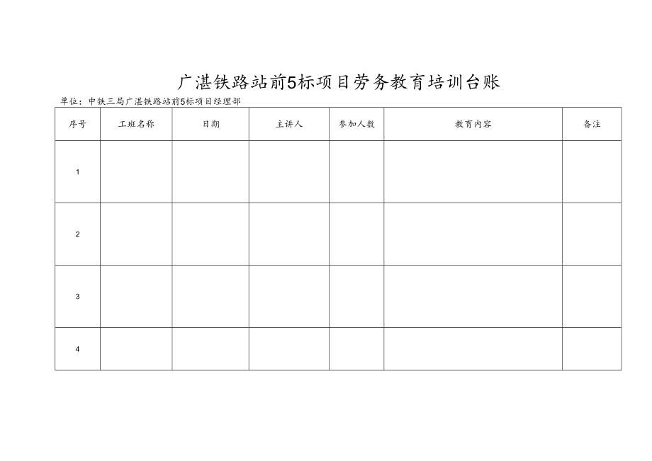 广湛铁路站前5标项目劳务教育培训台账.docx_第1页