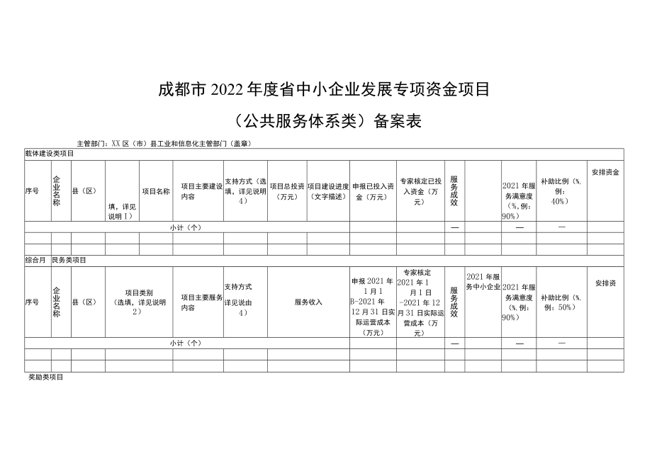 成都市2022年度省中小企业发展专项资金项目公共服务体系类备案表.docx_第1页