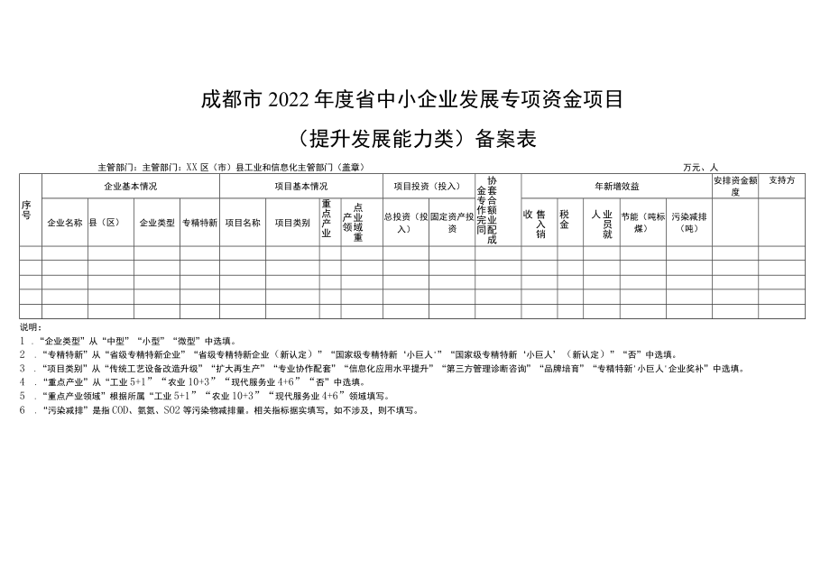 成都市2022年度省中小企业发展专项资金项目公共服务体系类备案表.docx_第3页