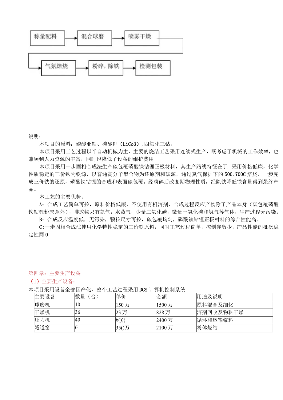 年产5000吨磷酸铁锂厂可行性基本要求.docx_第3页