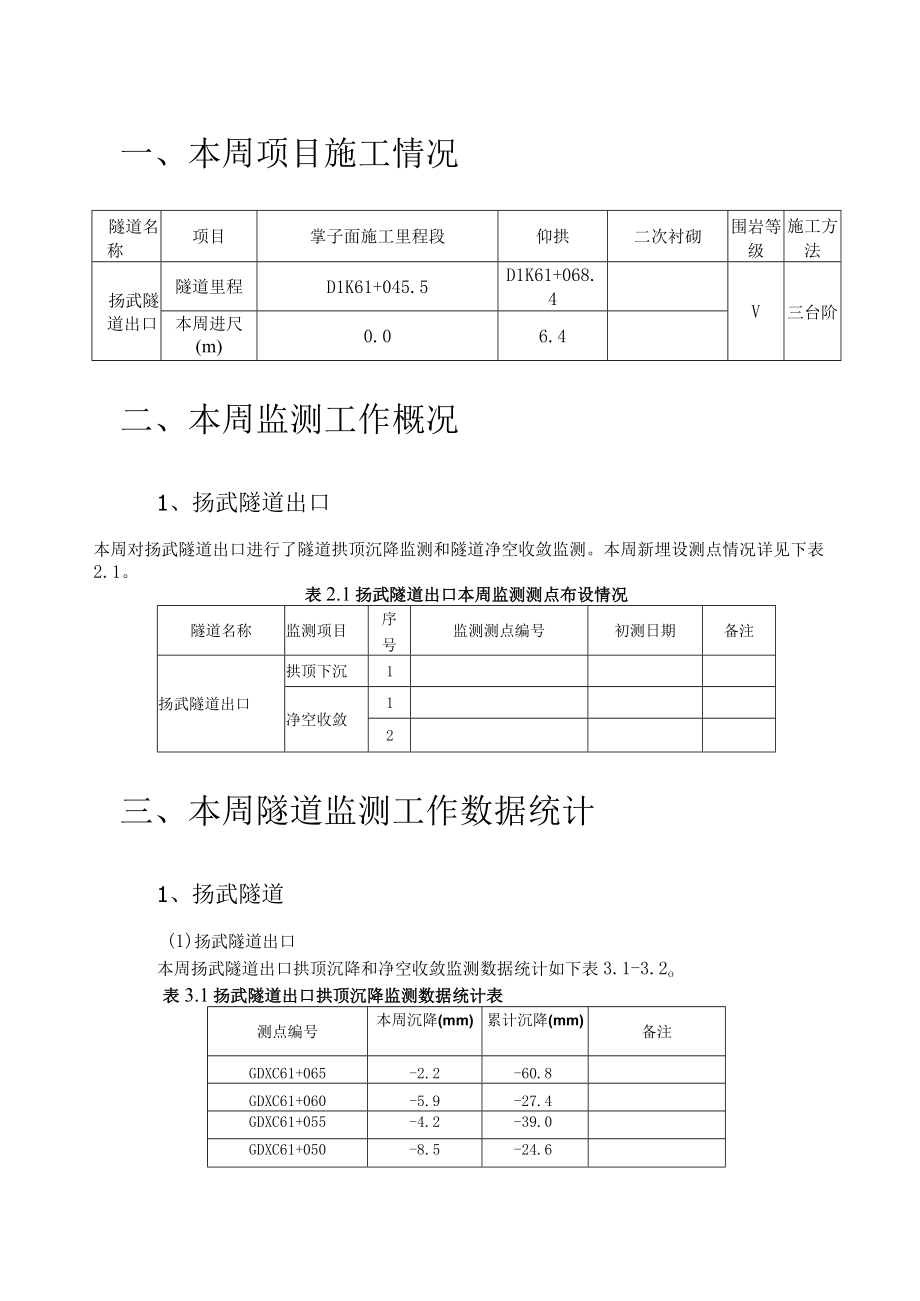 扬武隧道出口监控量测周报2017.4.20.docx_第3页