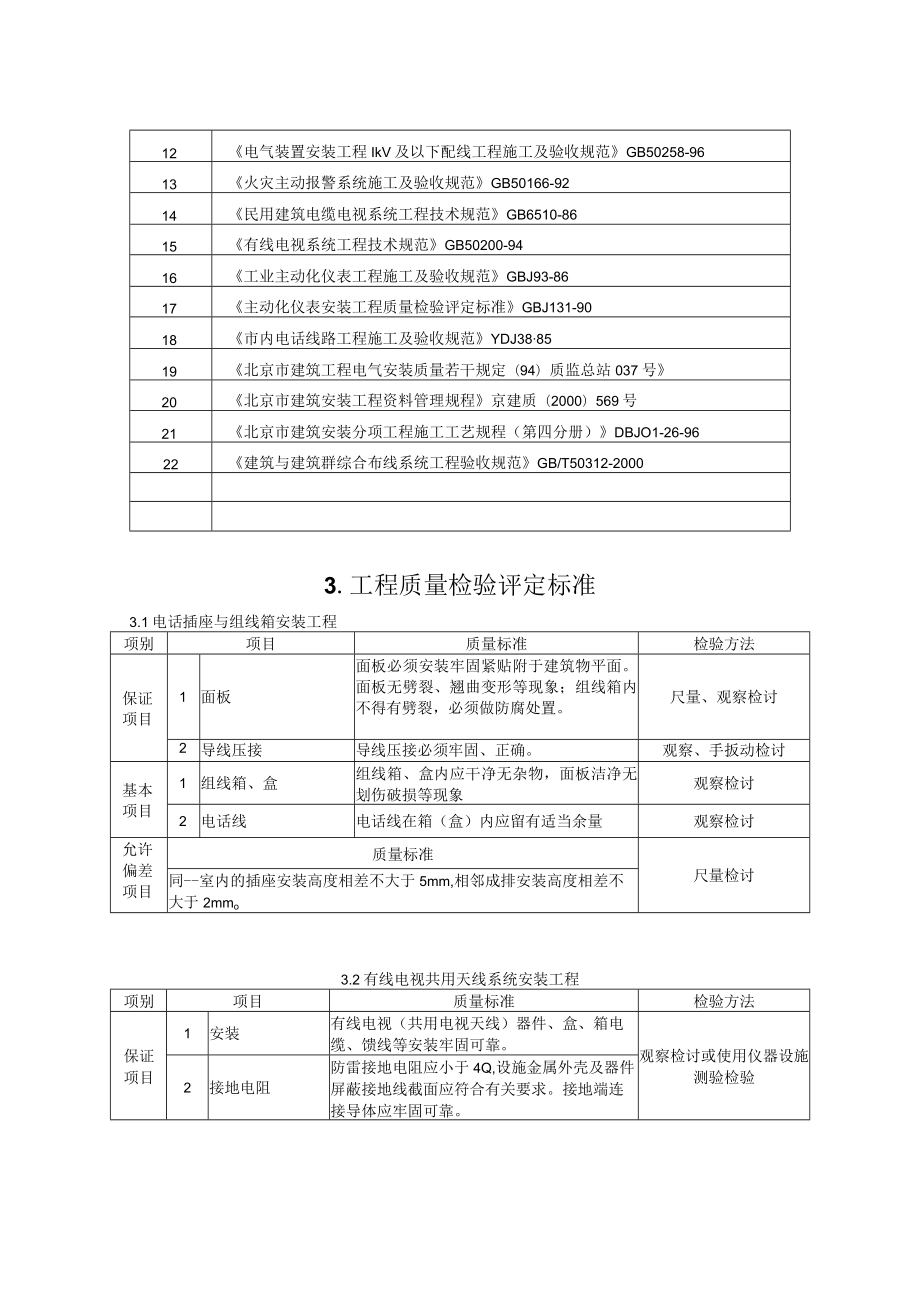 弱电安装工程施工质量理实施细则－0.docx_第3页