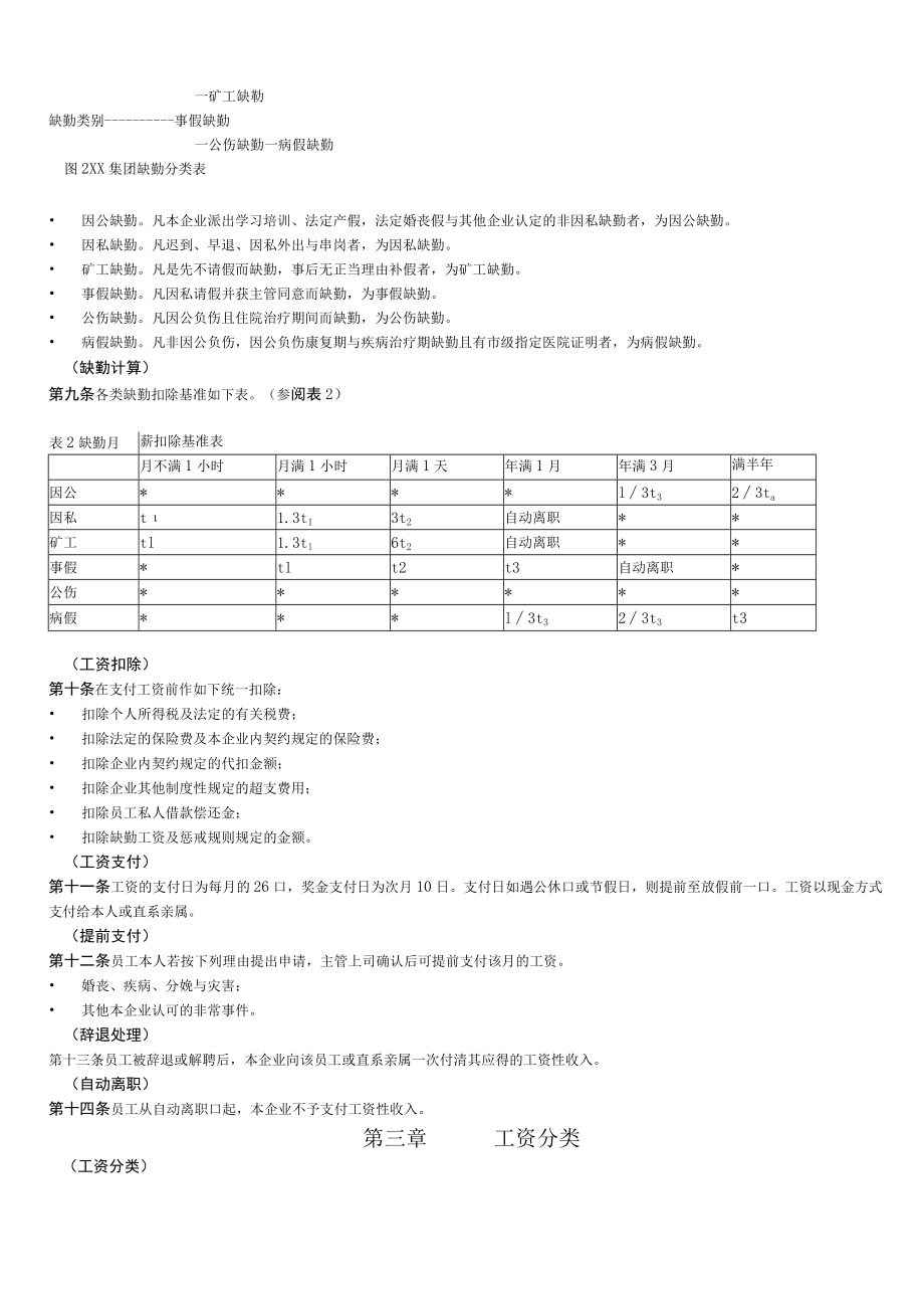 集团工资管理制度.docx_第2页