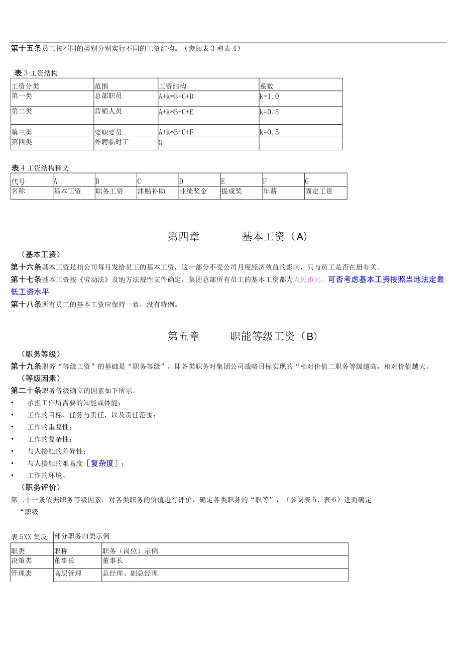 集团工资管理制度.docx_第3页