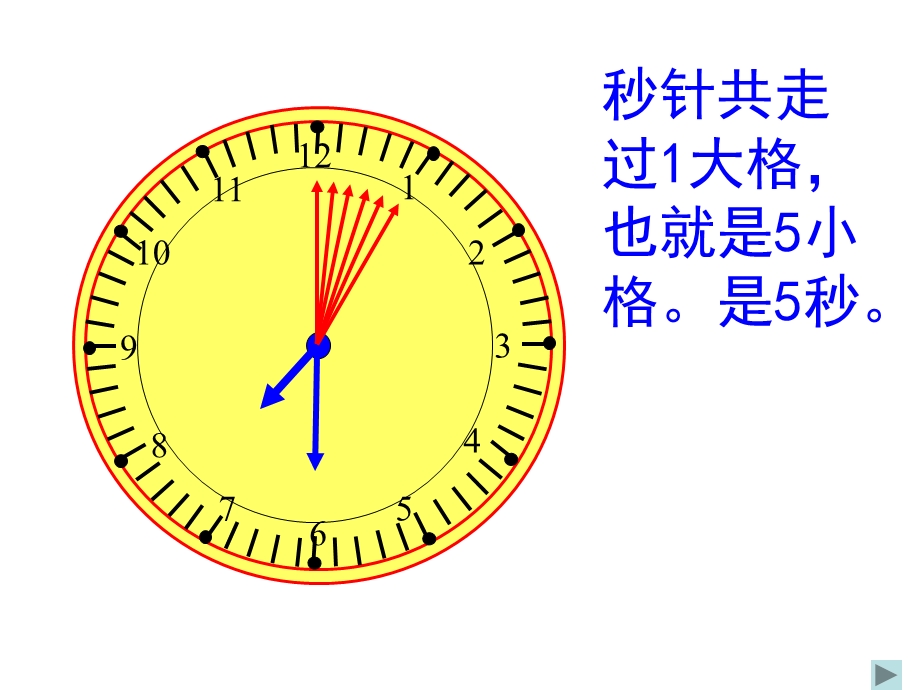 三年级数学秒的认识课件.ppt_第3页