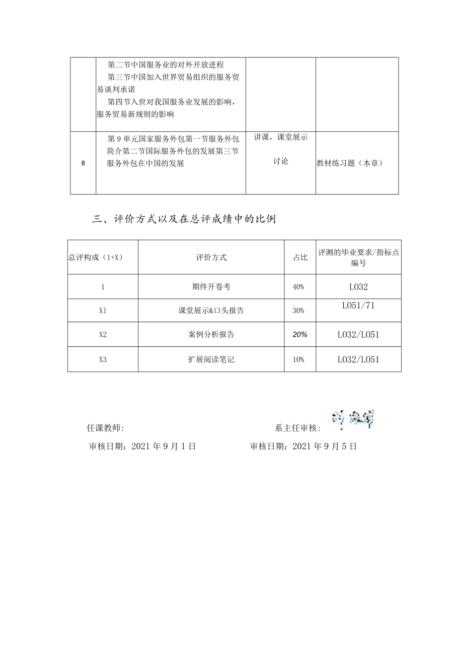 上海建桥学院课程教学进度计划表基本信息.docx_第3页