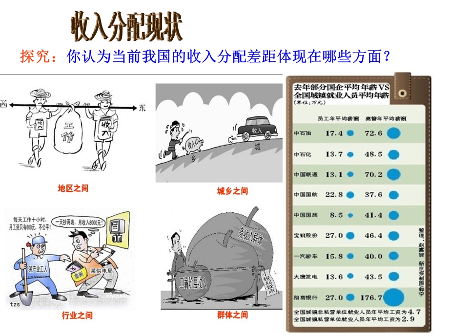 收入分配与社会公平.ppt_第3页