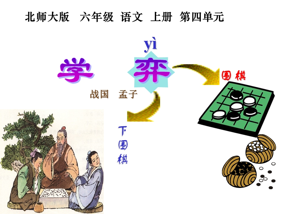 六年级语文上册课件 (2).ppt_第1页