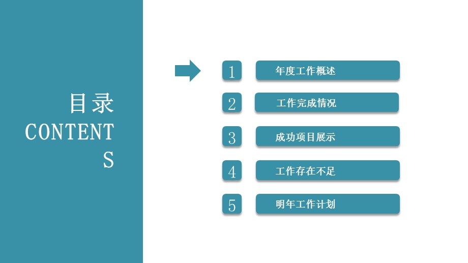 国家电网工作总结汇报PPT模板.pptx_第3页