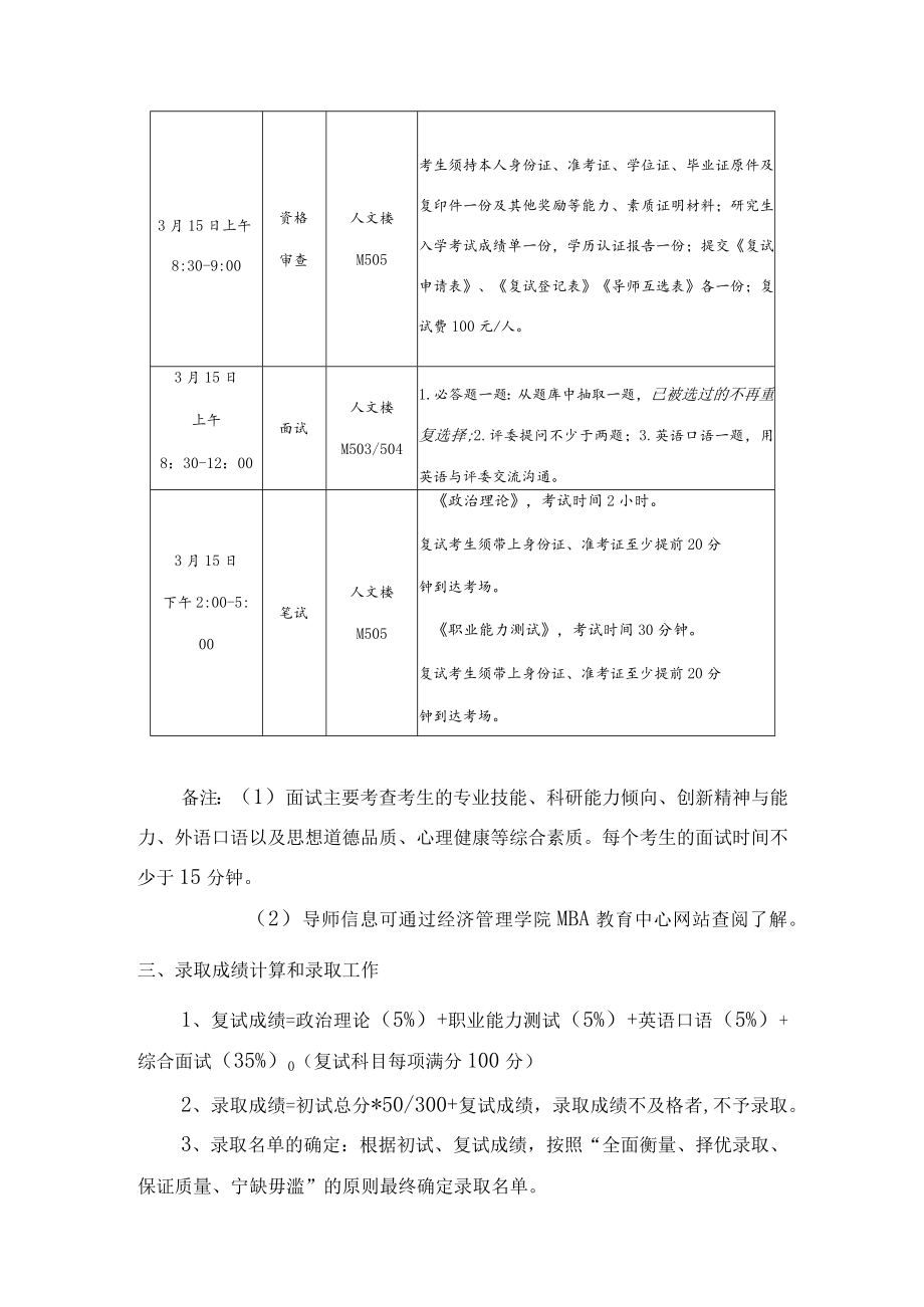 经济管理学院2015年工商管理硕士研究生复试录取工作方案.docx_第2页