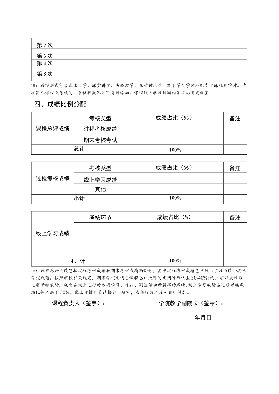 西安建筑科技大学混合式教学课程申请表.docx_第2页