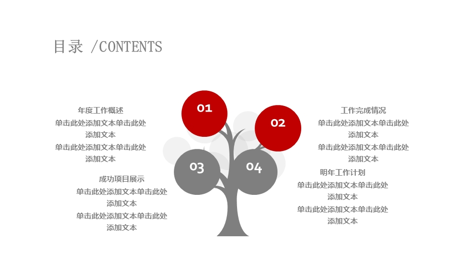 红色商业计划书PPT创业计划PPT模板.pptx_第2页