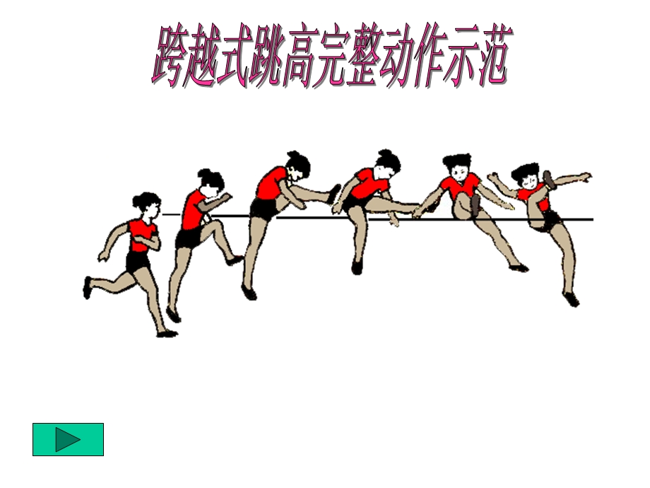 小学四年级体育跳高课件.ppt_第2页