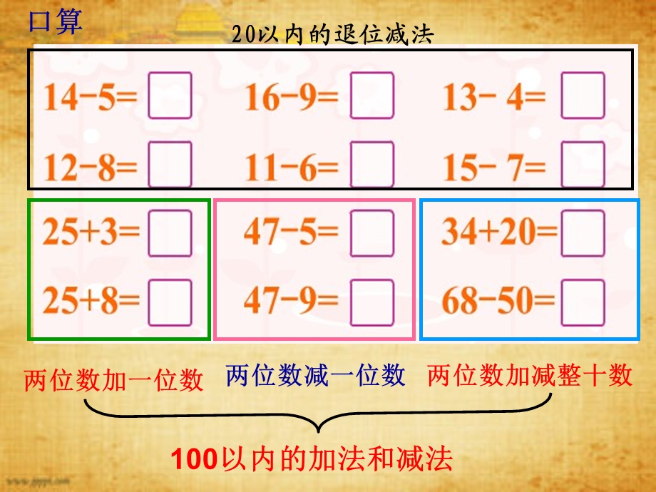 人教版一年级数学下册总复习(100以内的加减法).ppt_第2页