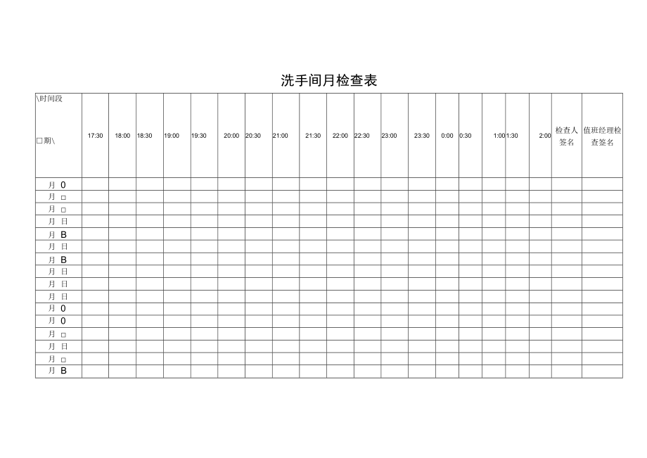 洗手间月检查表.docx_第1页