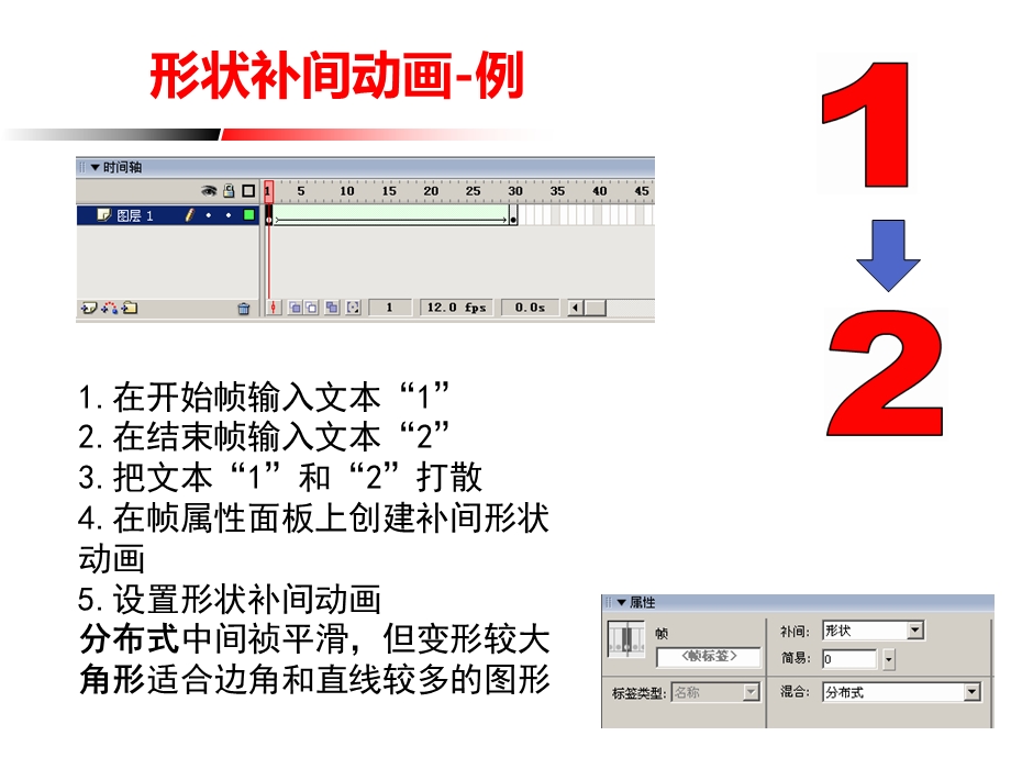 形状补间动画（讲稿内容）.ppt_第3页