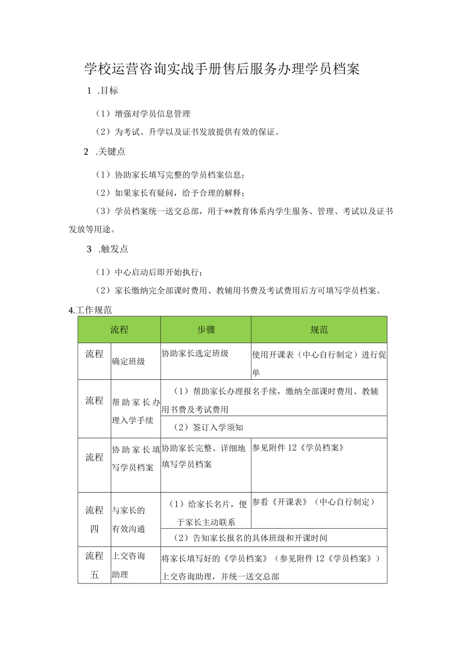 学校运营咨询实战手册售后服务办理学员档案.docx_第1页