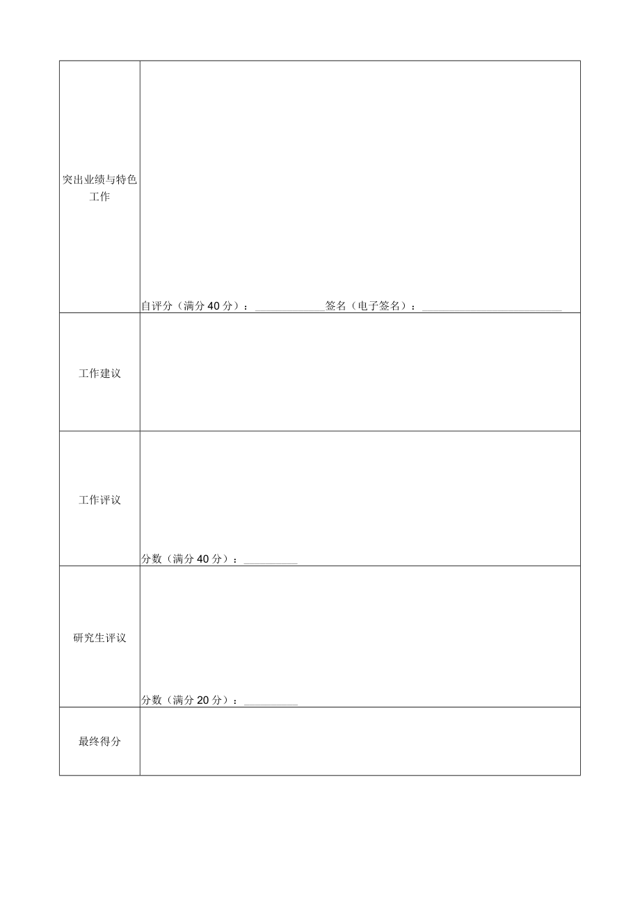 经济学院研究生骨干工作总结考核表.docx_第2页