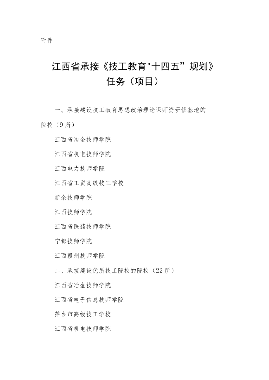 江西省承接《技工教育“十四五”规划》任务(项目).docx_第1页