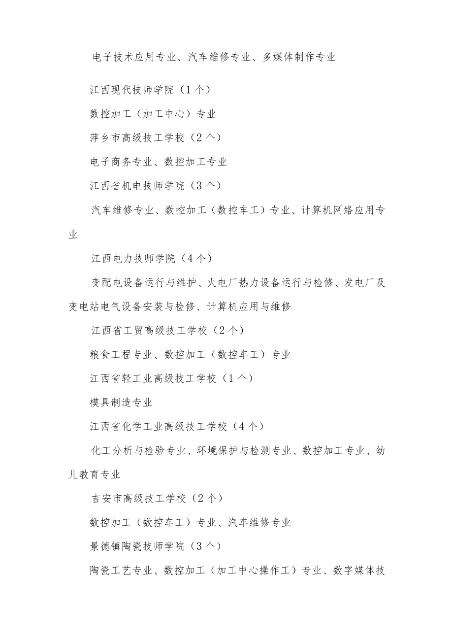 江西省承接《技工教育“十四五”规划》任务(项目).docx_第3页