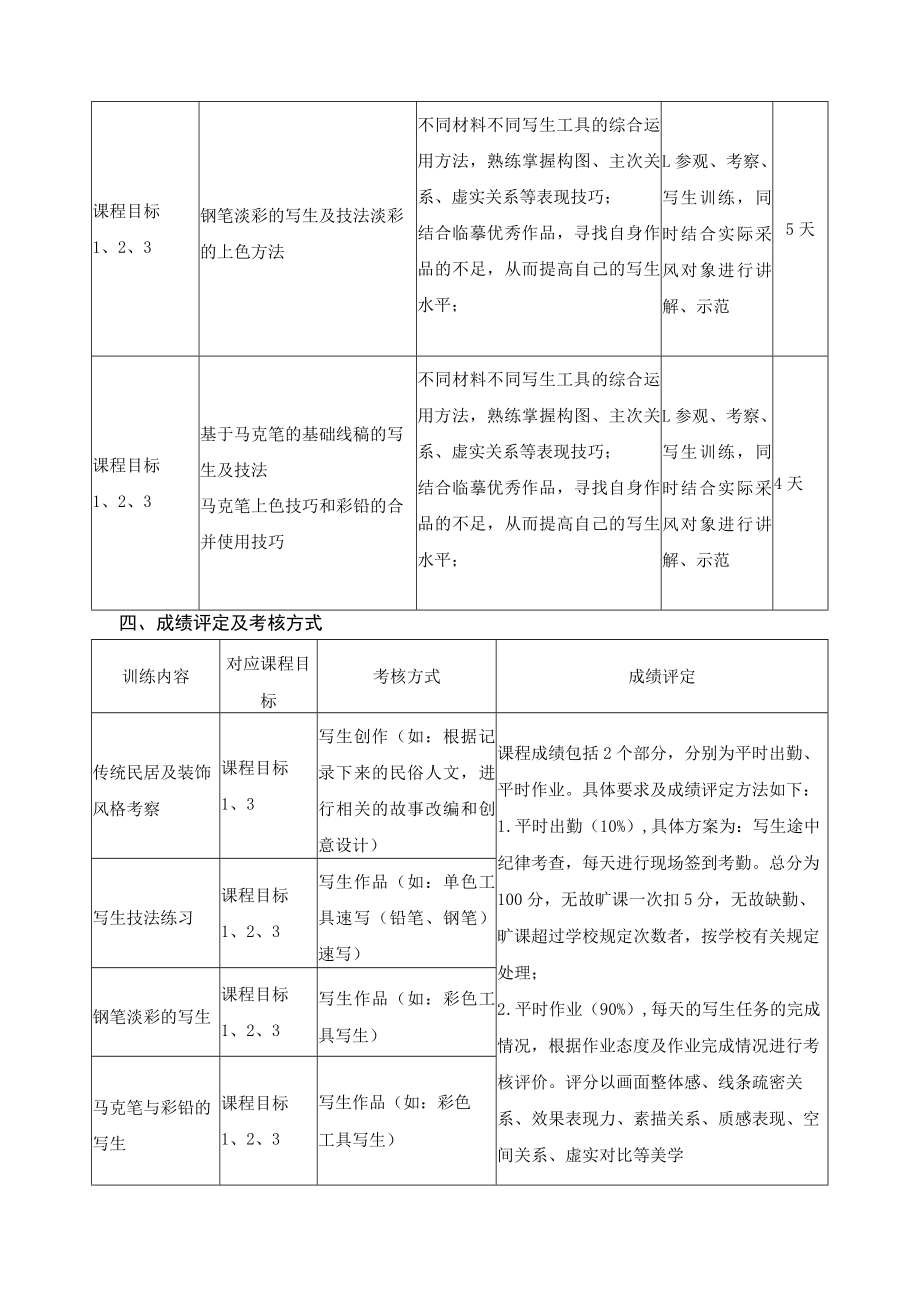 《环境设计专业写生》课程教学大纲.docx_第3页