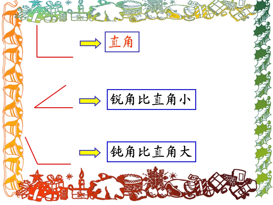 旋转与角课件(北师大版四年级上册数学课件).ppt_第3页