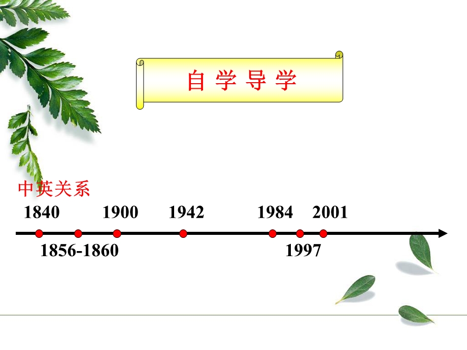 中考大国关系专题复习课件：中英关系.ppt_第3页