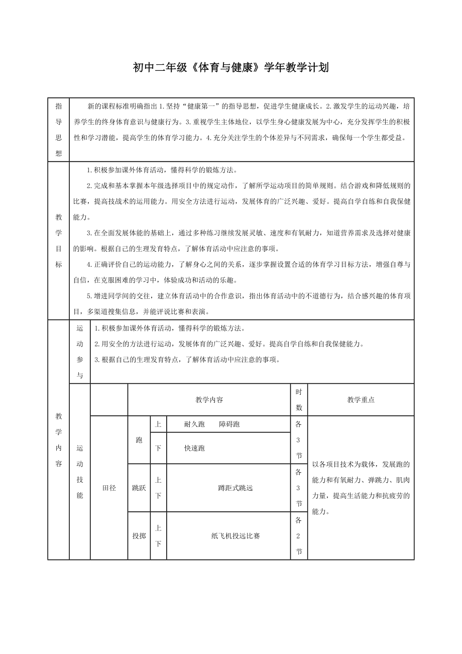 初中二级《体育与健康》教学计划.doc_第2页