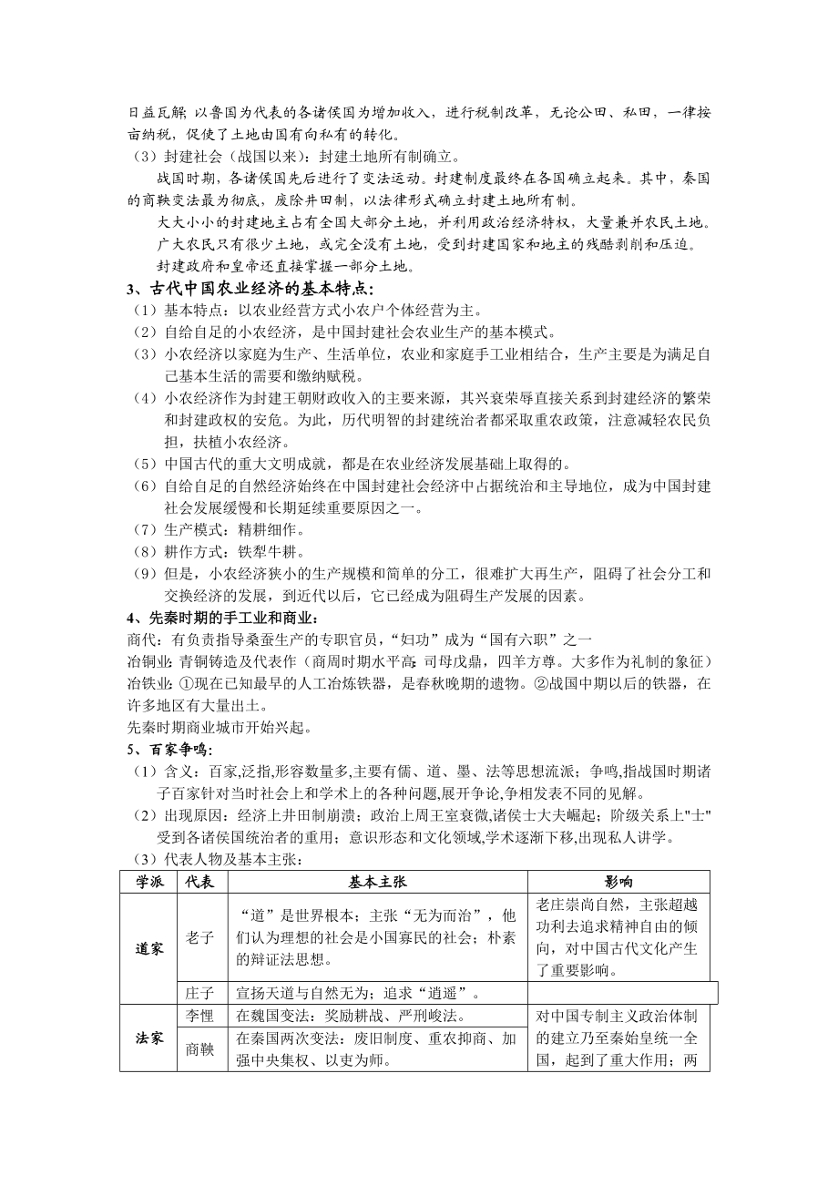 高三二轮历史复习《通史复习建构－古代中国》 .doc_第2页