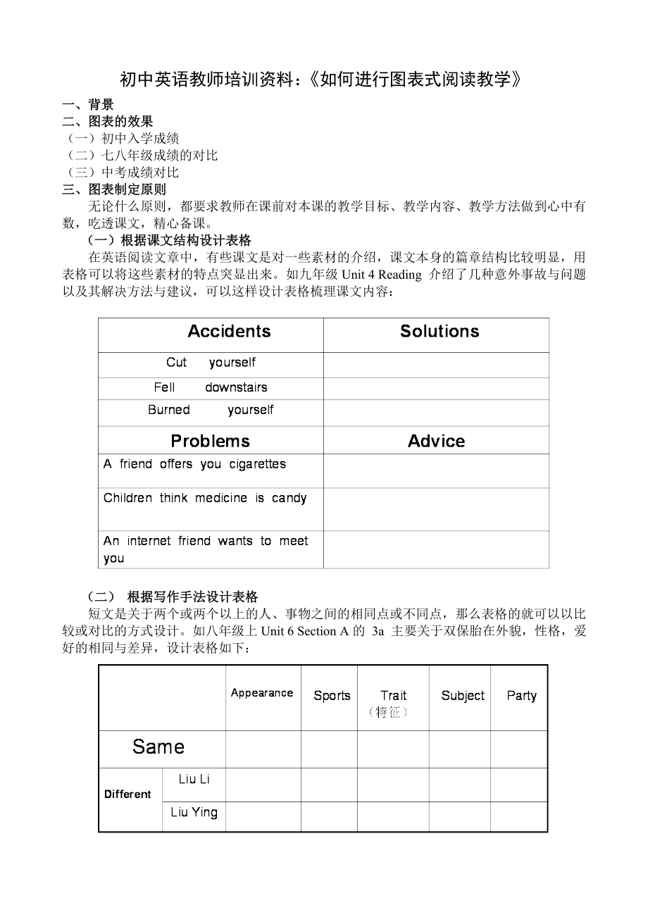 初中英语教师培训资料：《如何进行图表式阅读教学》 .doc_第1页