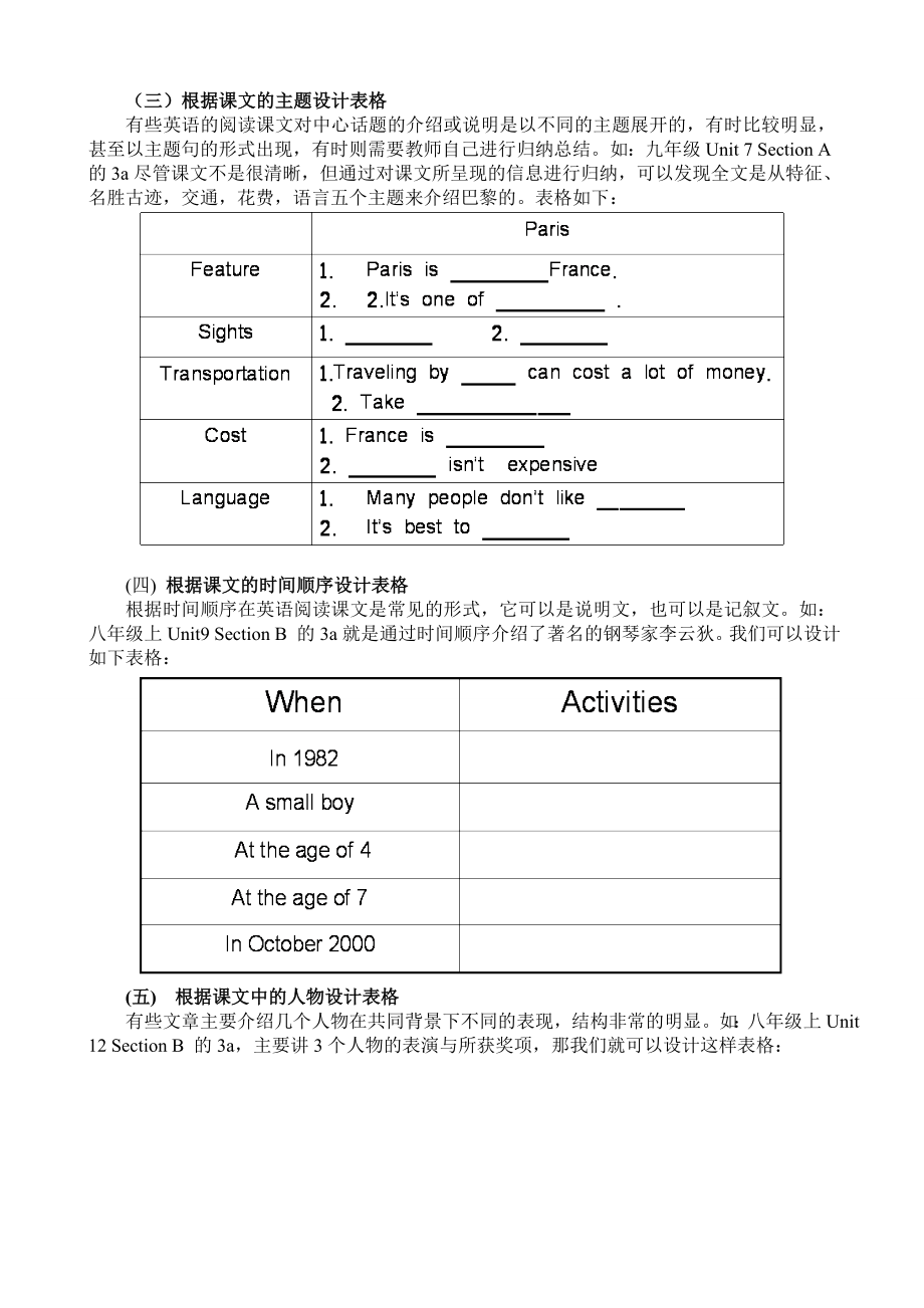 初中英语教师培训资料：《如何进行图表式阅读教学》 .doc_第2页