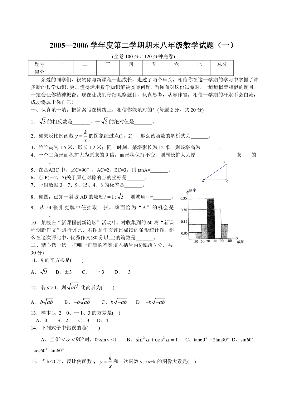 2005学第二学期期末八级数学试题(一).doc_第1页