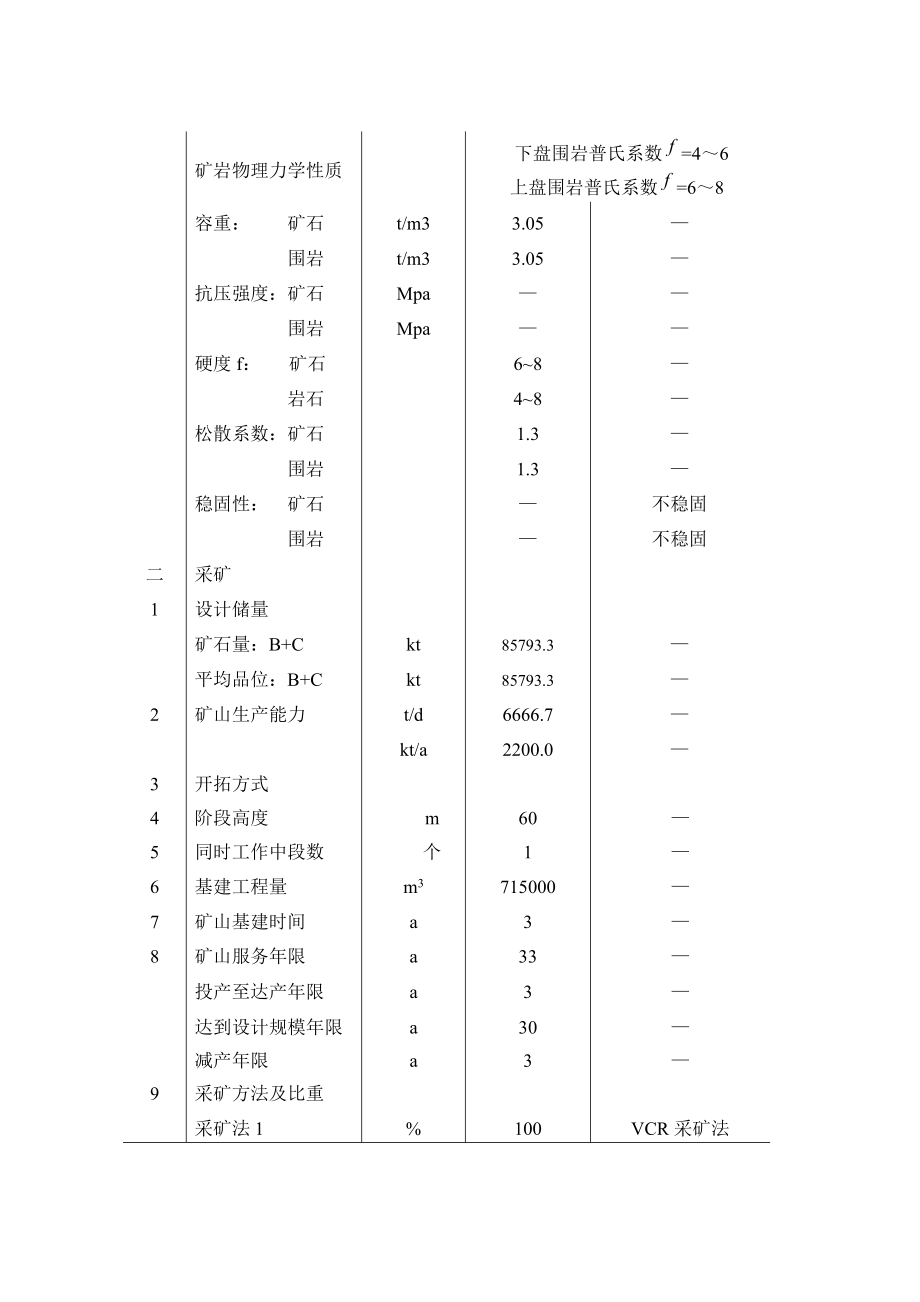 地下矿山开采设计.doc_第2页