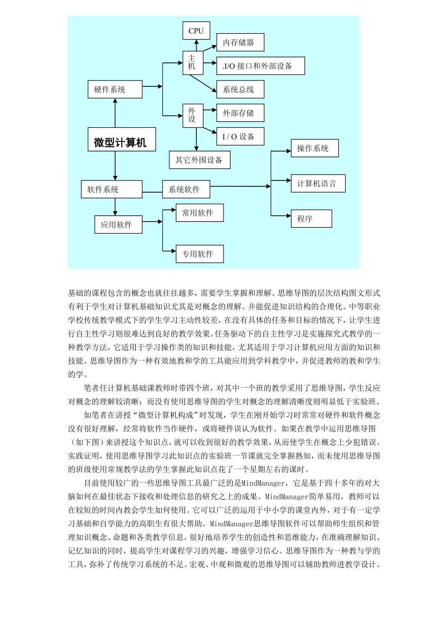 思维导图在中等职业学校计算机基础教学中的应用.doc_第2页