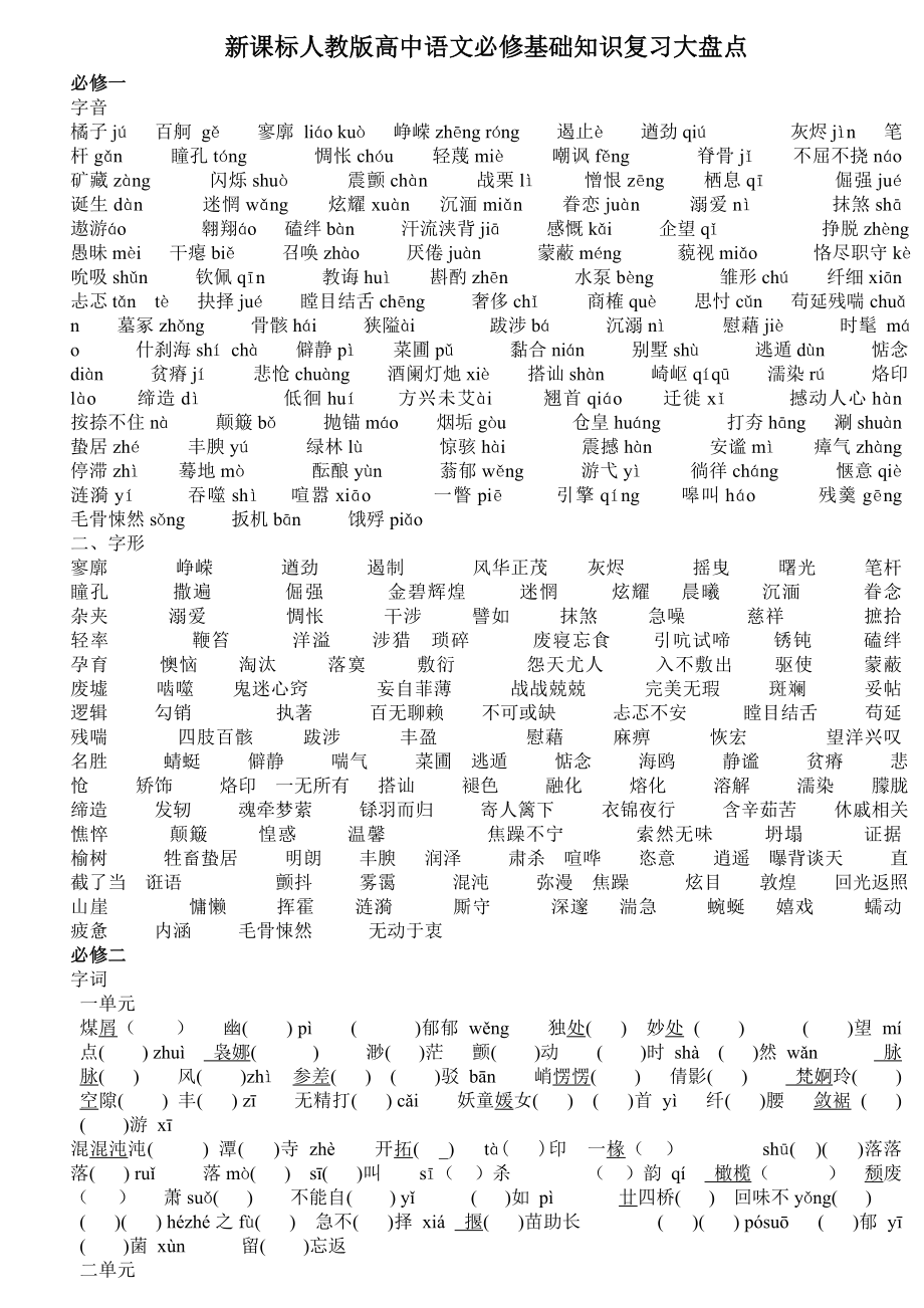 安徽高二学业水平测试语文必修基础知识字词汇总.doc_第1页