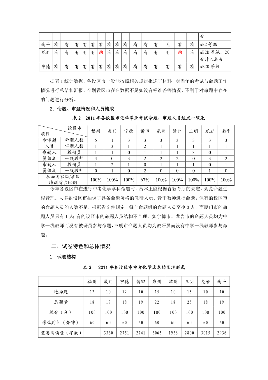 福建省初中学业考试化学学科评价报告.doc_第2页