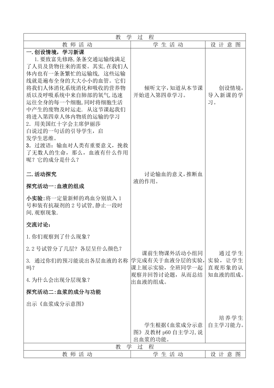 新人教版初中生物七级下册《流动的组织——血液》教案.doc_第2页