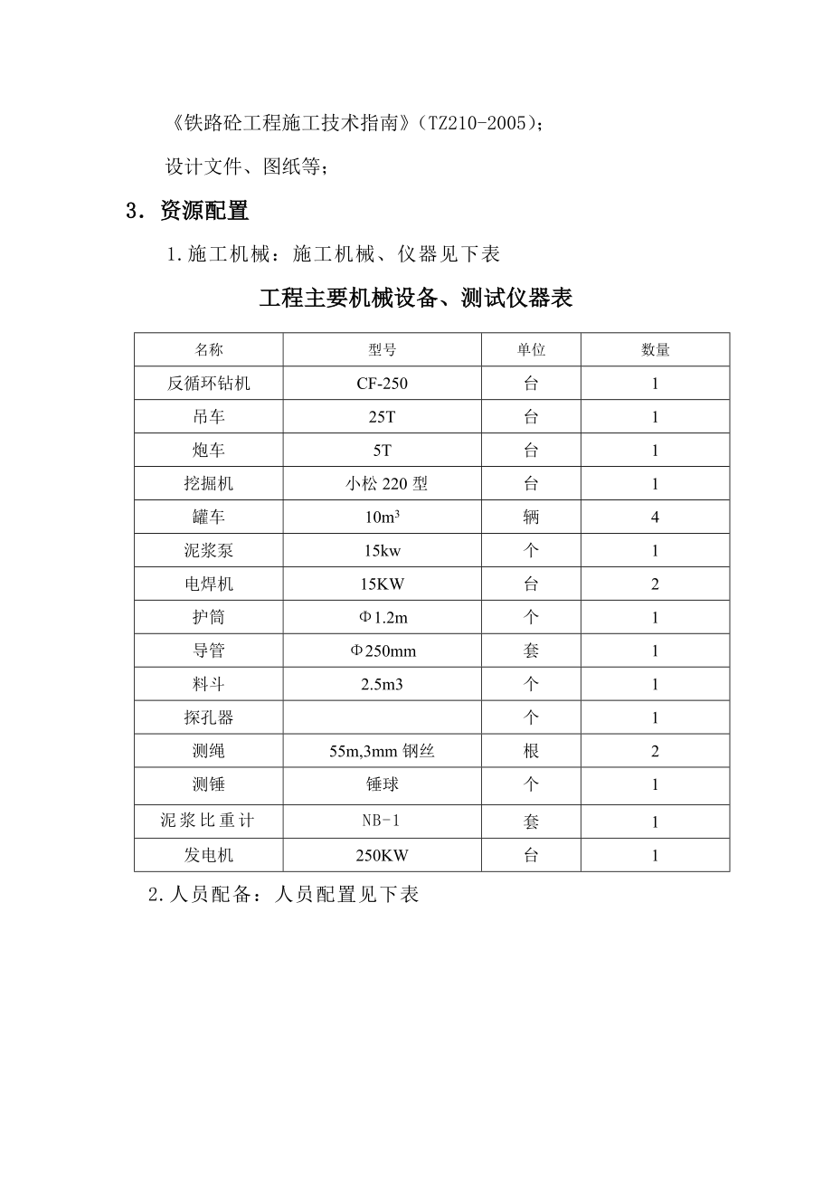 桩基工艺性试验总结.doc_第2页