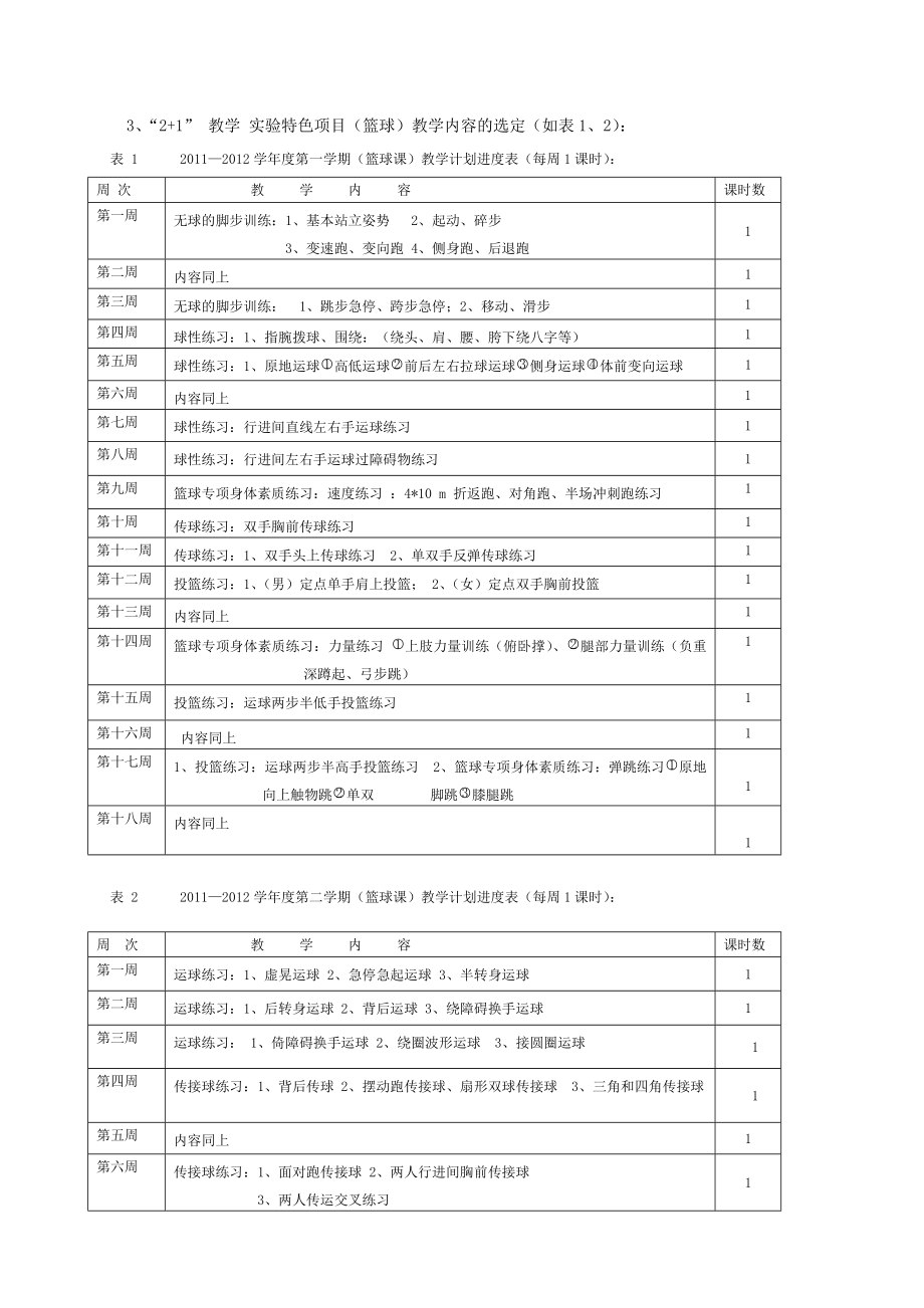 体育教学论文：《体育与健康》课程实行“2+1”教学实验的可操作性实践效果分析.doc_第2页