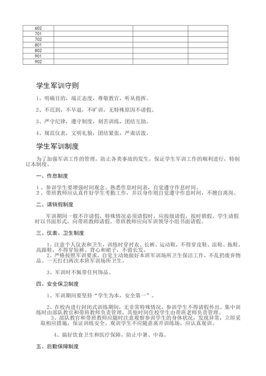 中学军训活动实施方案.doc_第3页