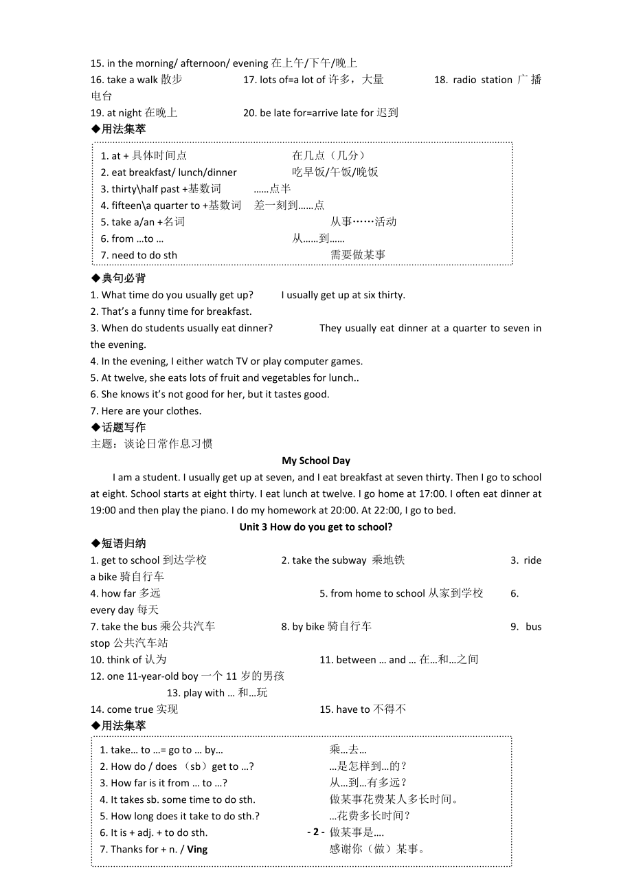 新人教版七年级英语下册知识点总结.docx_第2页