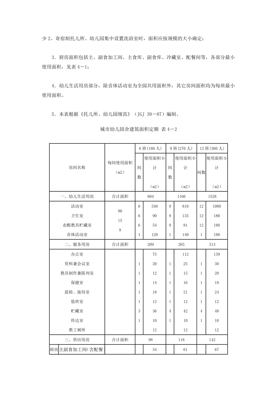 托儿所幼儿园建筑设计标准.doc_第3页