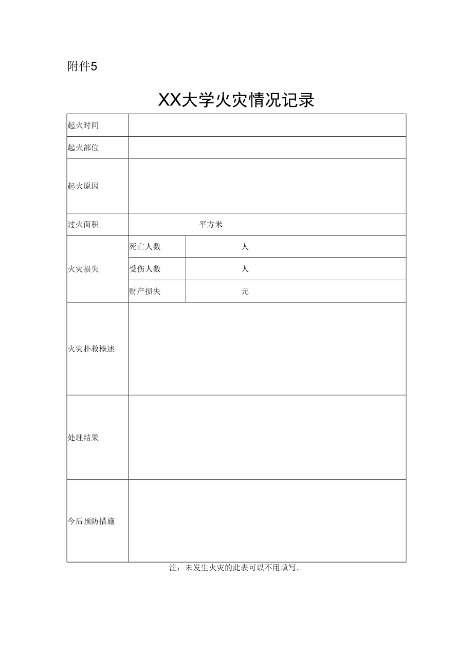 XX大学火灾情况记录.docx_第1页