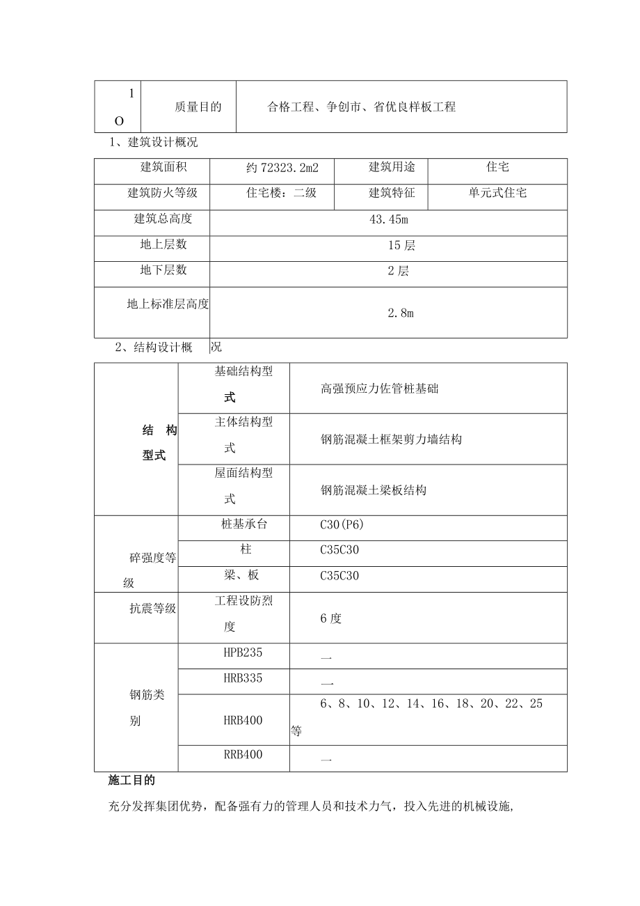 砼工程施工方案001.docx_第3页