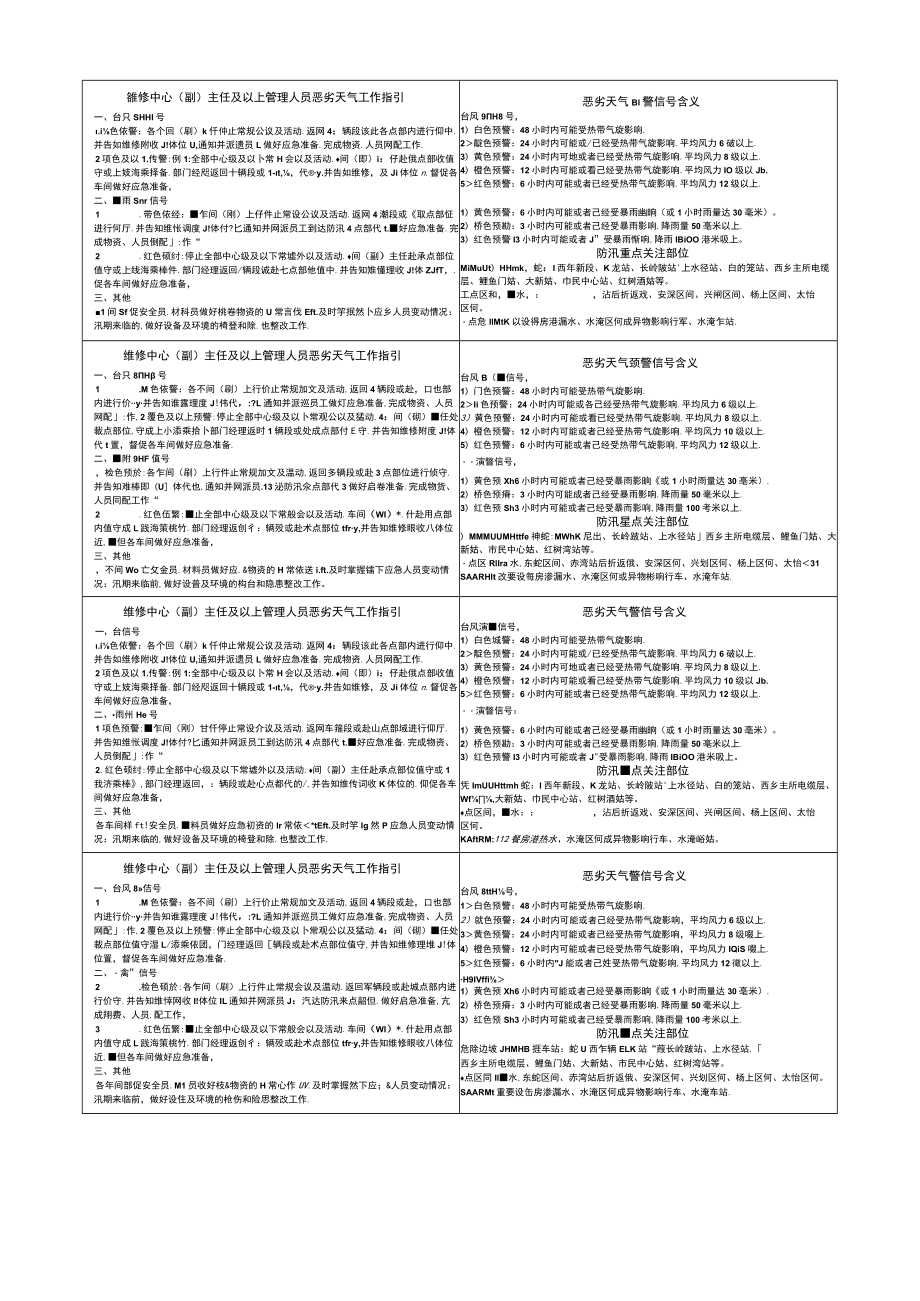 维修中心（副）主任及以上管理人员恶劣天气工作指引.docx_第1页